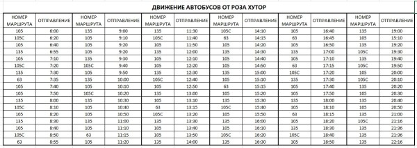 Расписание автобусов от Роза Хутор